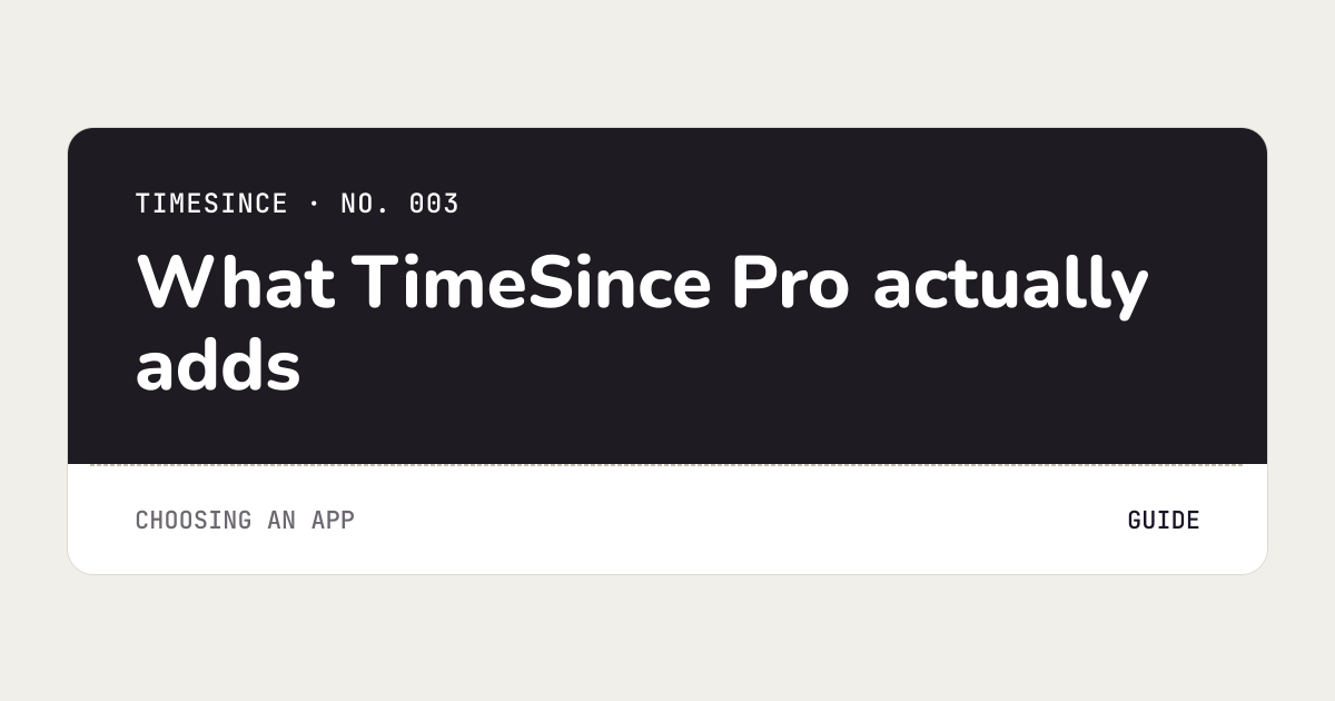 TimeSince Pro: What You Get | TimeSince